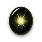 Black Star Sapphire Gemstone